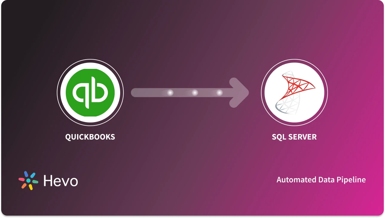 QuickBooks data with MS SQL Server